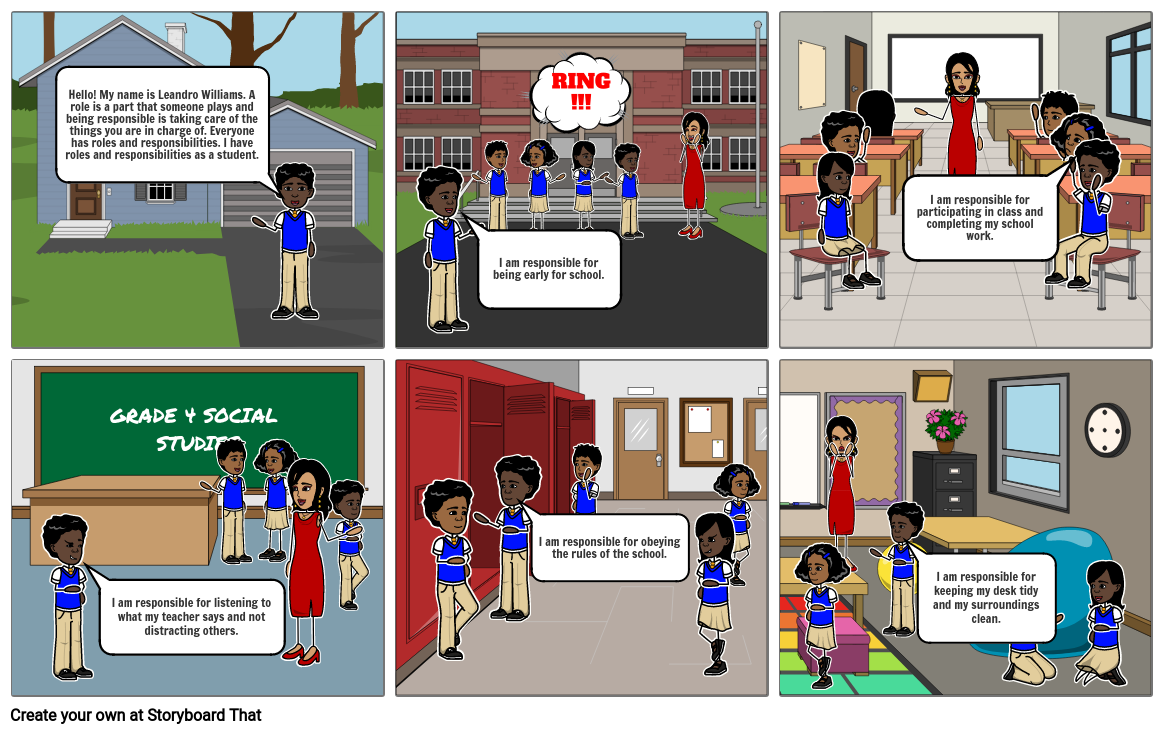 Roles And Responsibilities Storyboard By 4e2ac31a