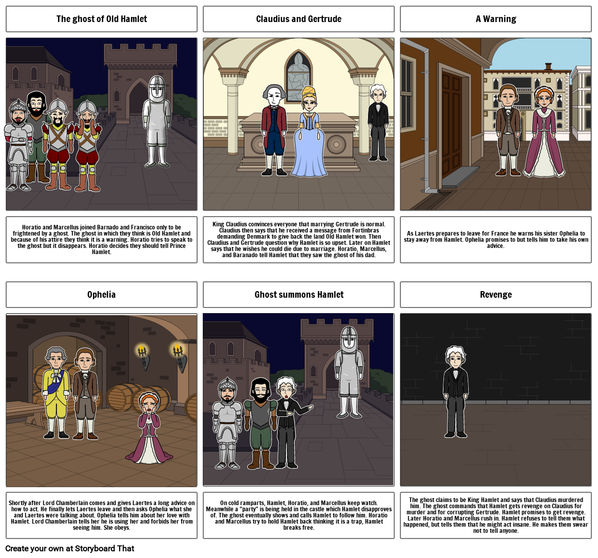 Hamlet Storyboard By 4e525c59