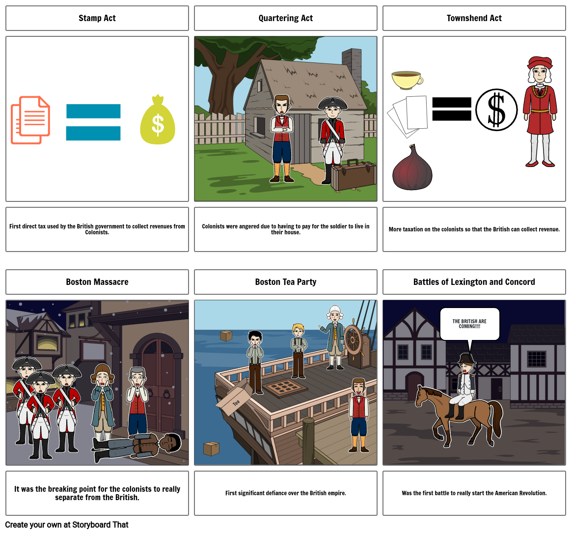 American Revolution Timeline Storyboard by 4ecee473