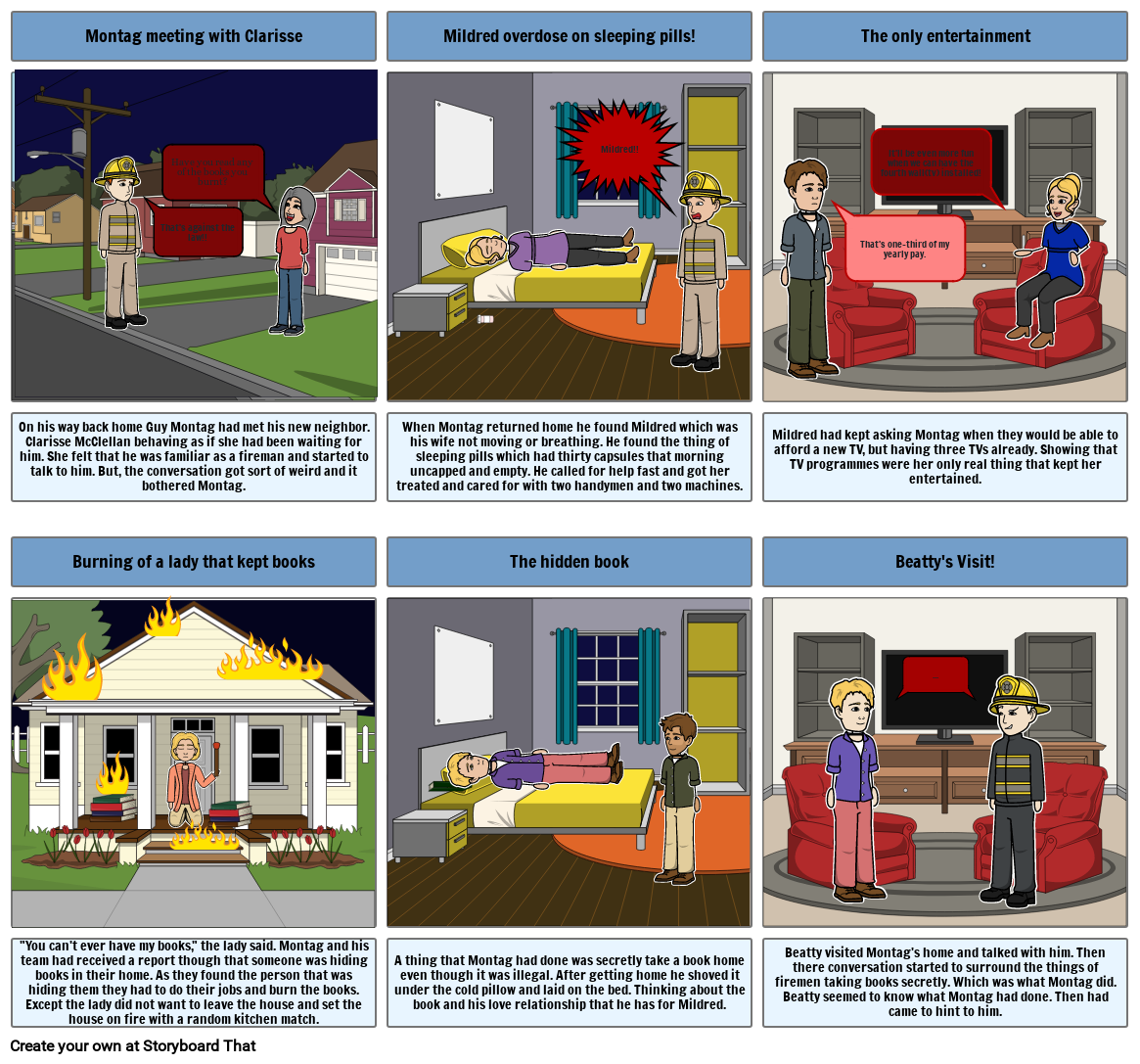 Part 1 The Hearth and The Salamander