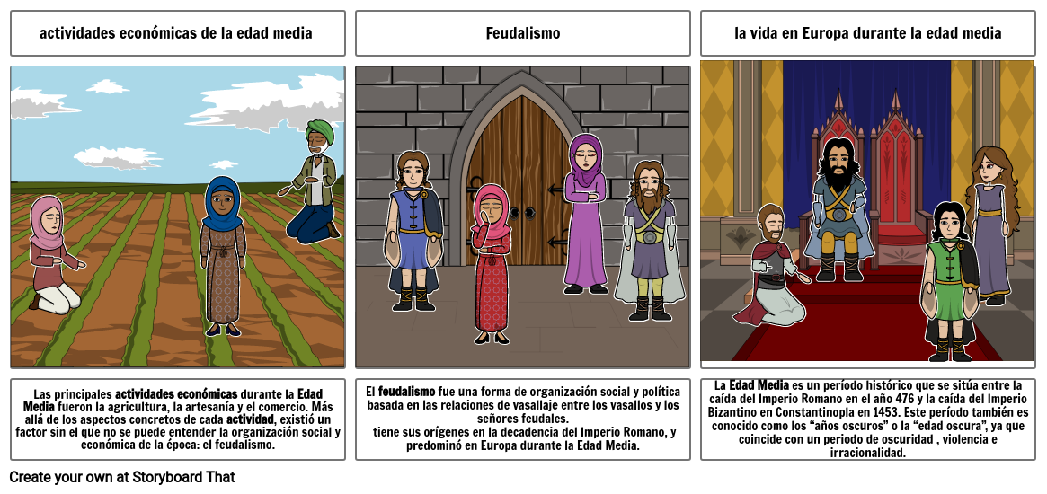El Feudalismo Storyboard by