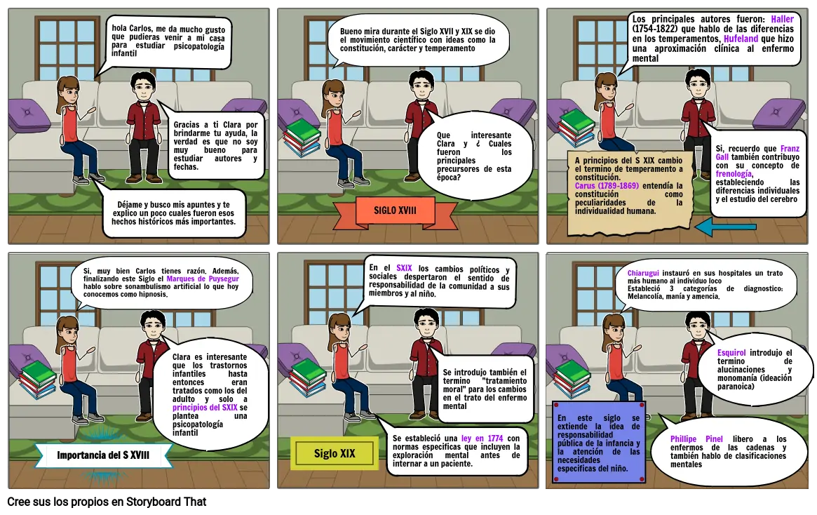 StoryBoard Psicopatología de la niñez y adolescencia