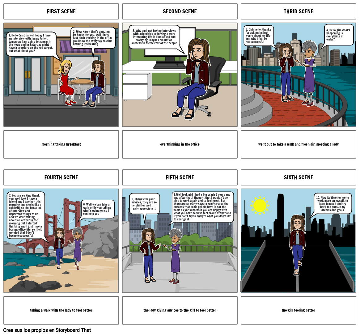 succes Storyboard by 4ef31e07