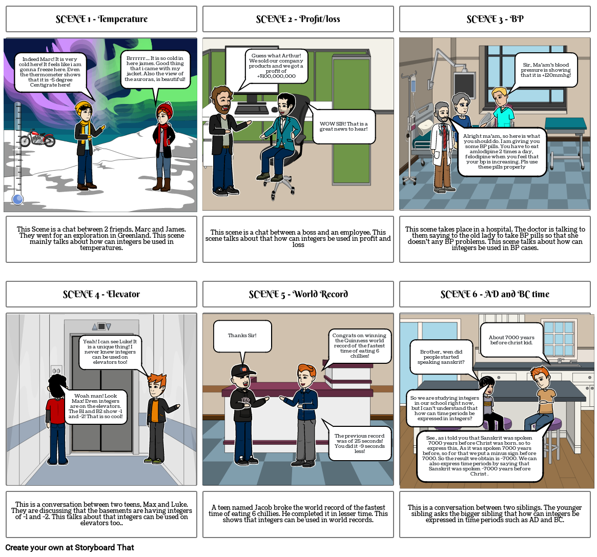 INTEGERS Storyboard por 4efb52c4