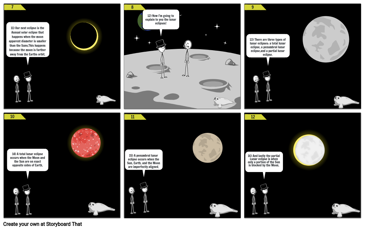 Eclipses 2 Storyboard by 4f4ad558