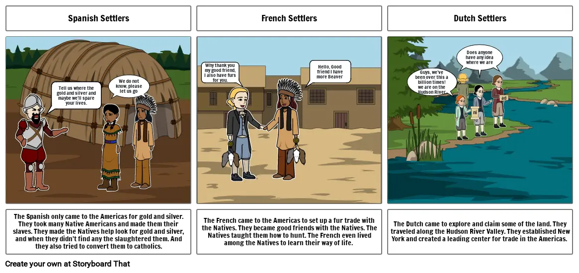 European Settlers