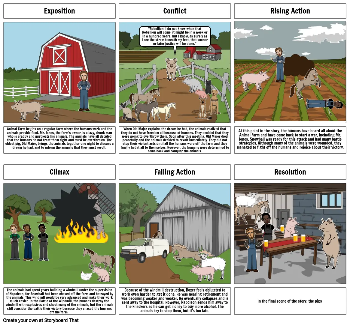 animal farm storyboard