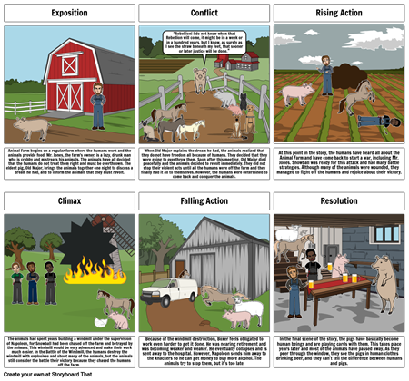 Animal Farm Storyboard