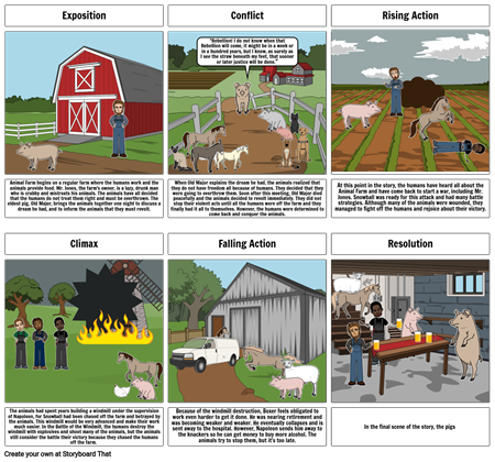 animal farm storyboard