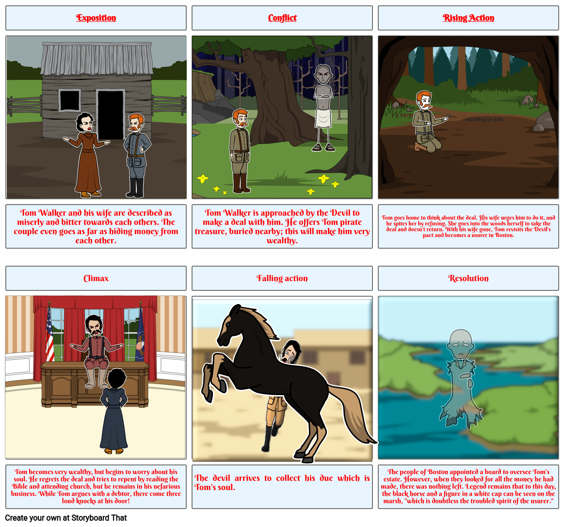 Devil & Tom Walker Storyboard Storyboard by 4f7745c1