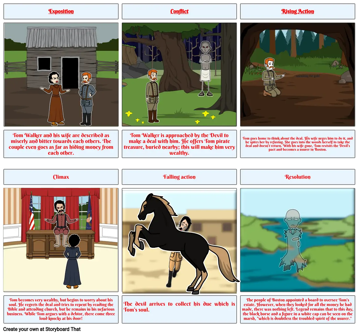 Devil & Tom Walker Storyboard Storyboard by 4f7745c1