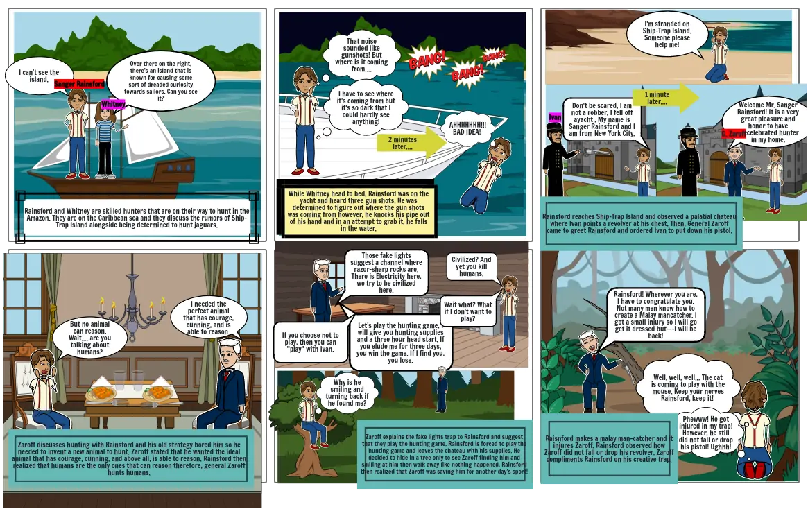 The Most Dangerous Game-Comic Strip, Part 1 By: Eltaicha Philippe