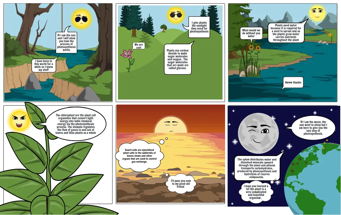 Photosynthesis Comic script