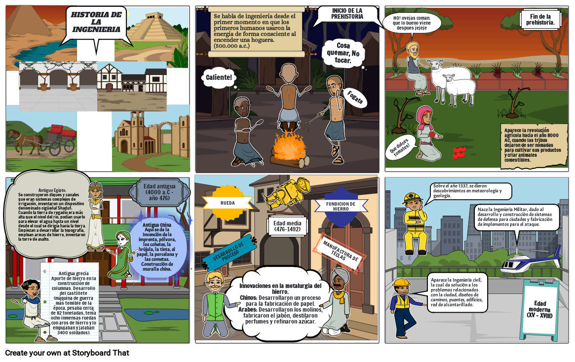 Historia De La Ingenieria Storyboard By 4fa055ae