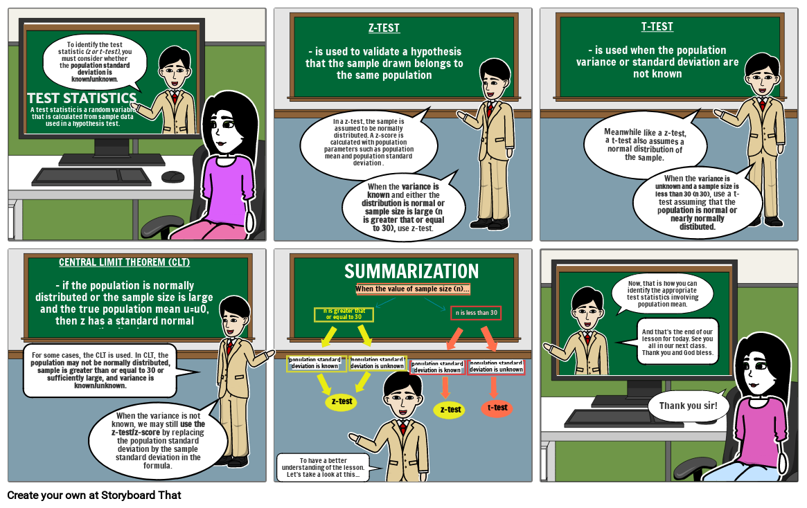 STATISTIC Z&T TEST