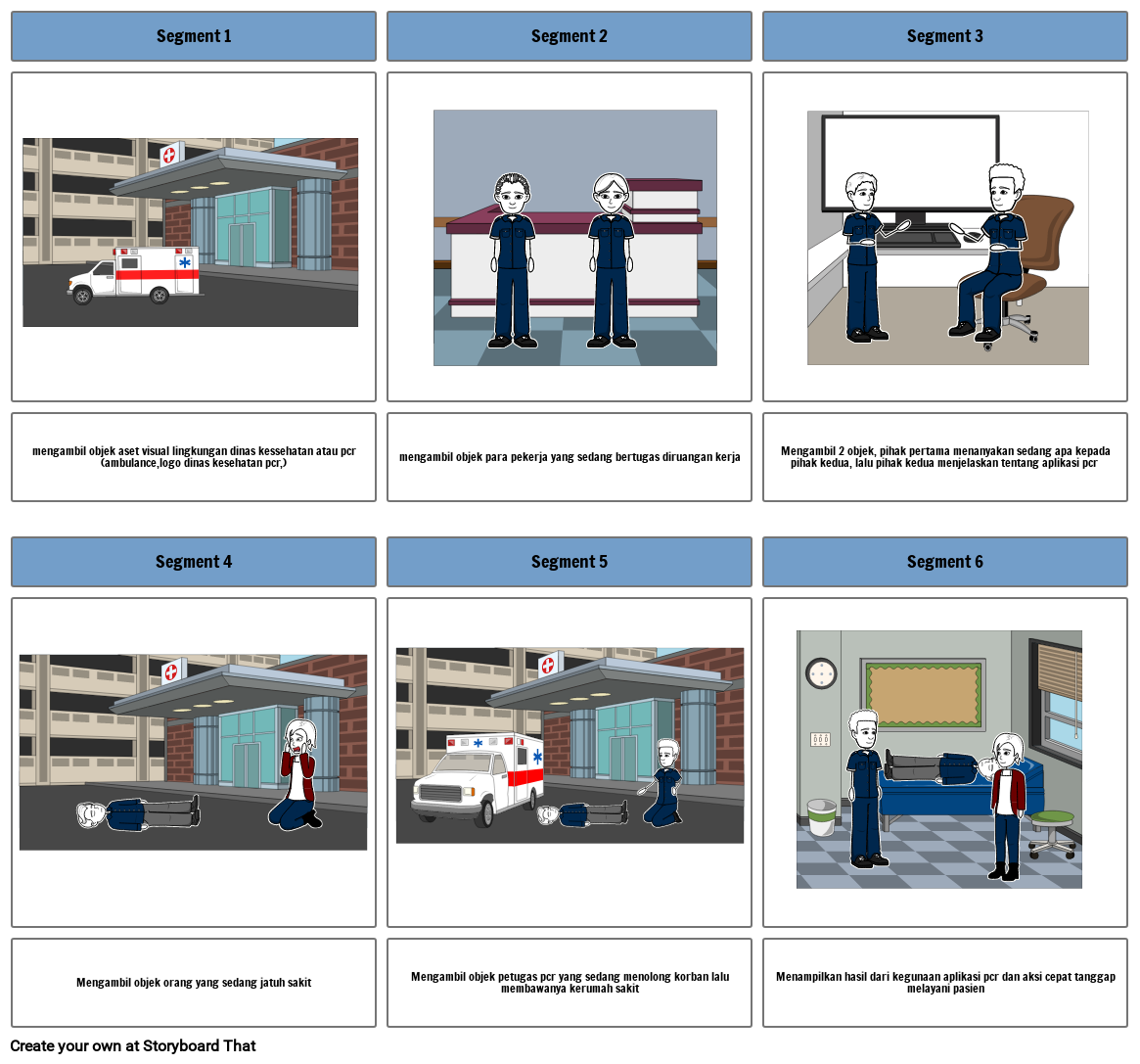 Storyboard informasi kegunaan aplikasi PCR