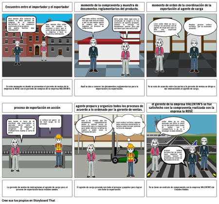 historieta  “Documento correcto, momento oportuno”