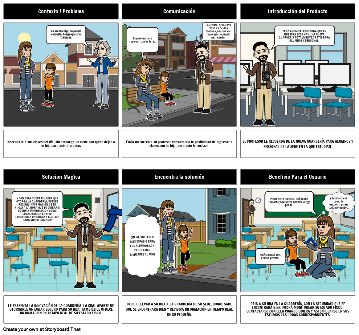 Storyboard Diseño Prototipo