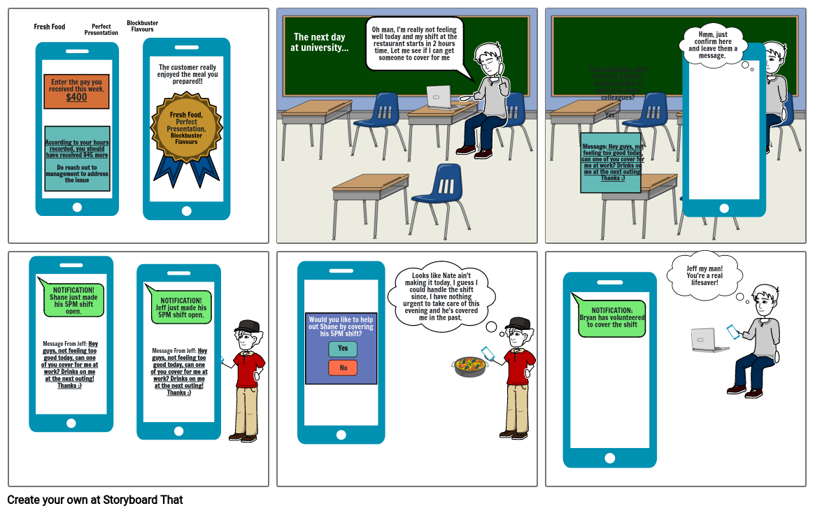 Use case 2 Storyboard o 502fdd68