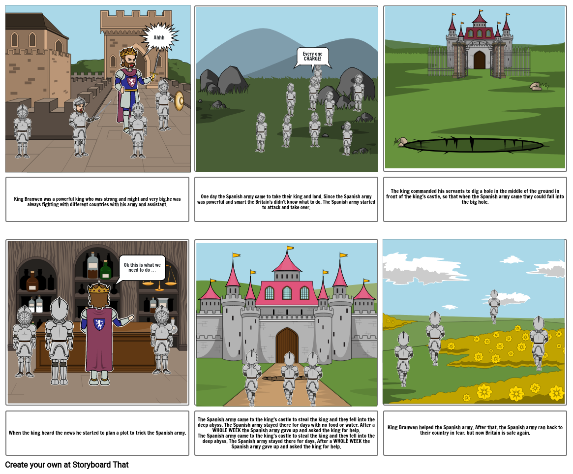 The giant king of Britain - A British legend Storyboard