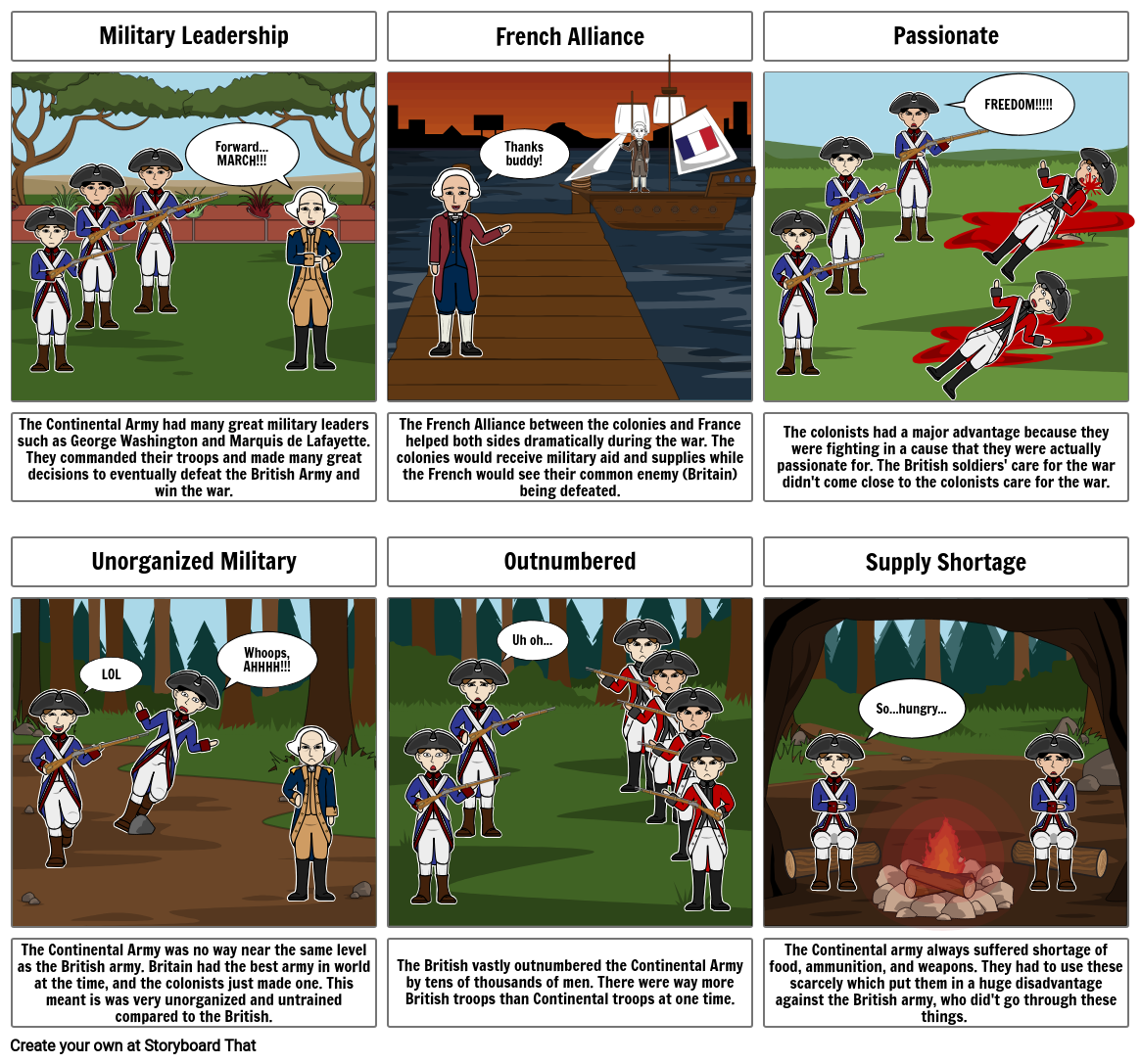 Continental Army Advantages and Disadvantages