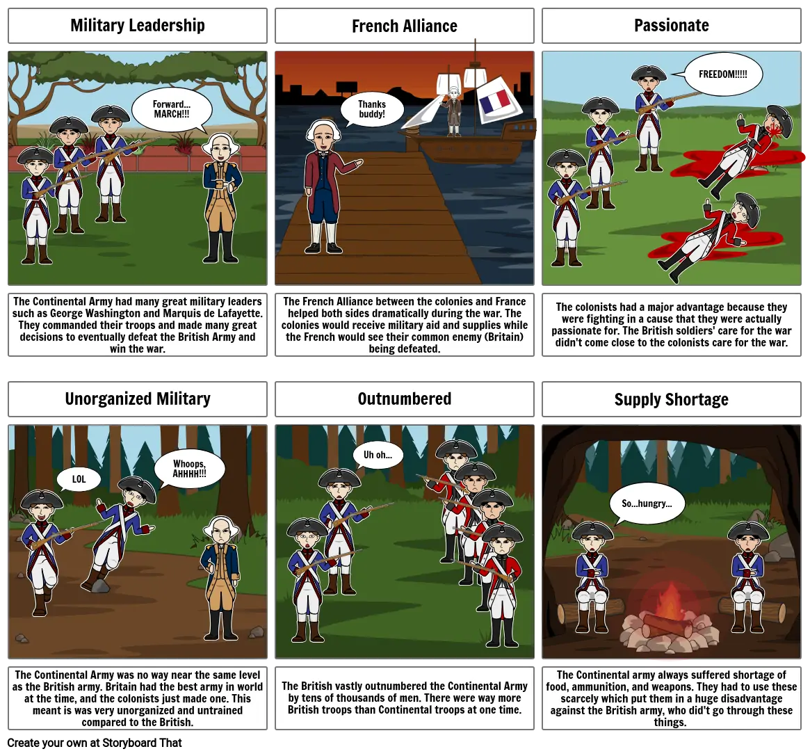 Continental Army Advantages and Disadvantages