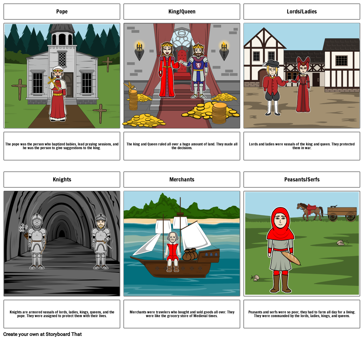 Feudal System Storyboard