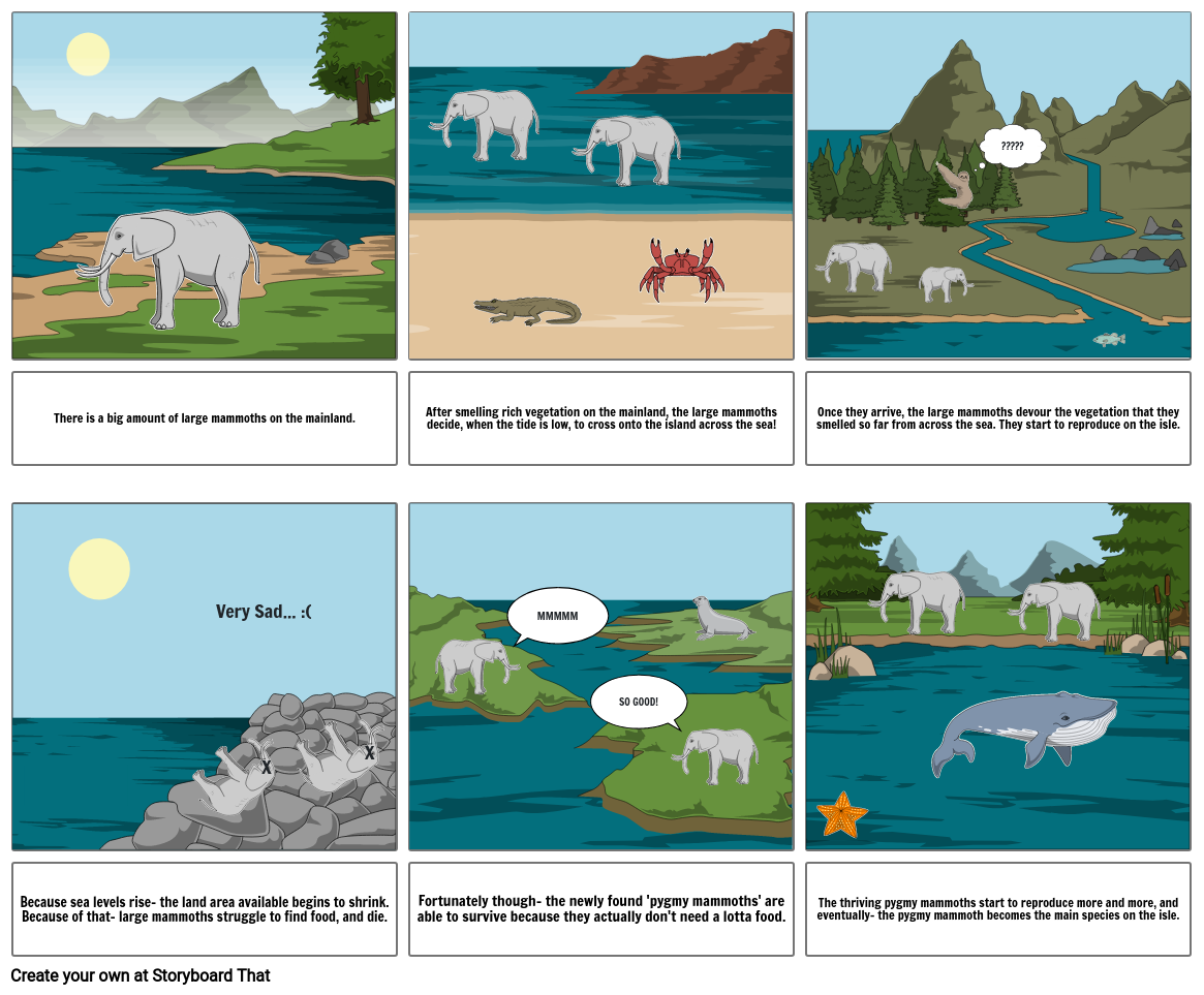 Pygmy Mammoths Storyboard Storyboard by 50a4f2cd