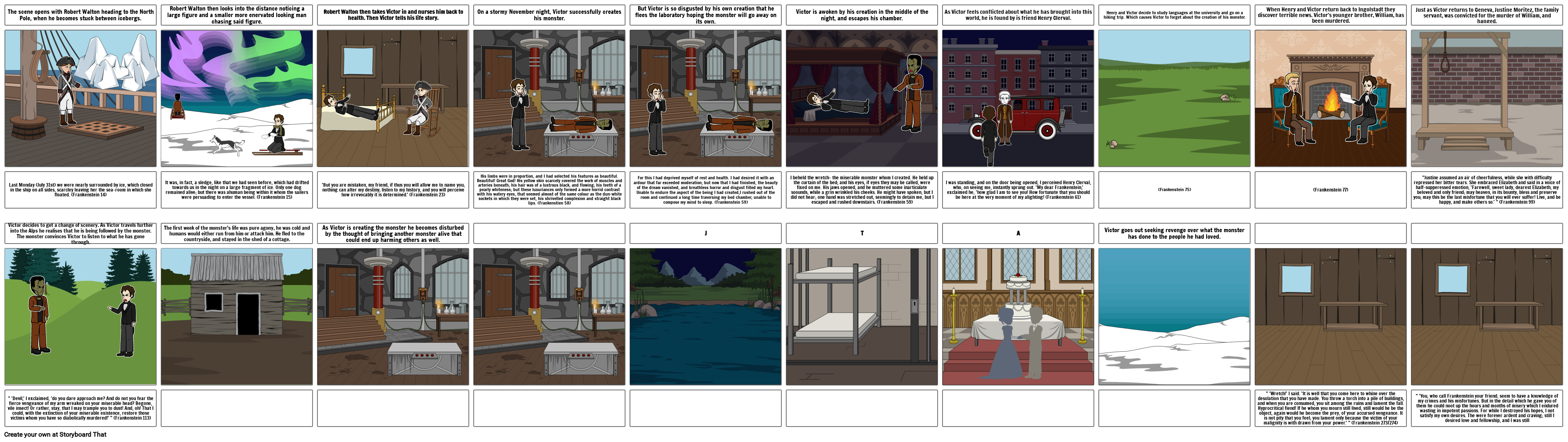 frankstein-key-plot-points-storyboard-by-50a74a00