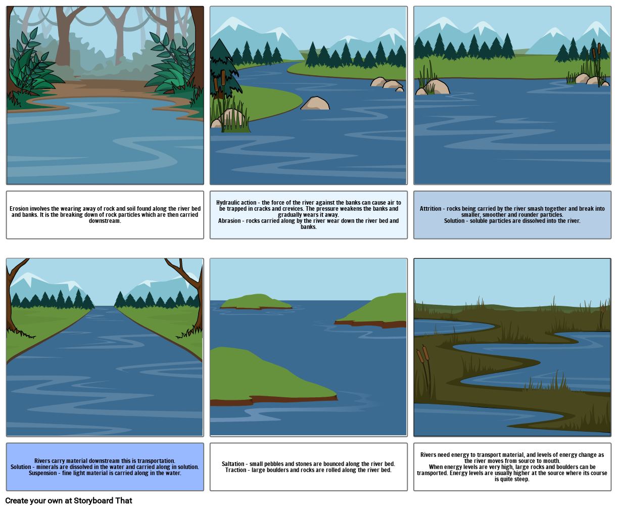aku Storyboard par 50ff4abd