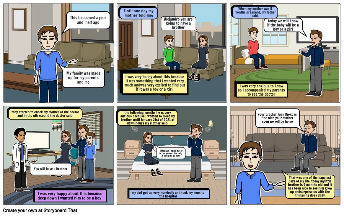 story obout my family Storyboard by 51464b70