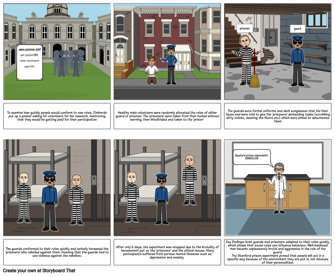 psychology Storyboard por 515c0bf1