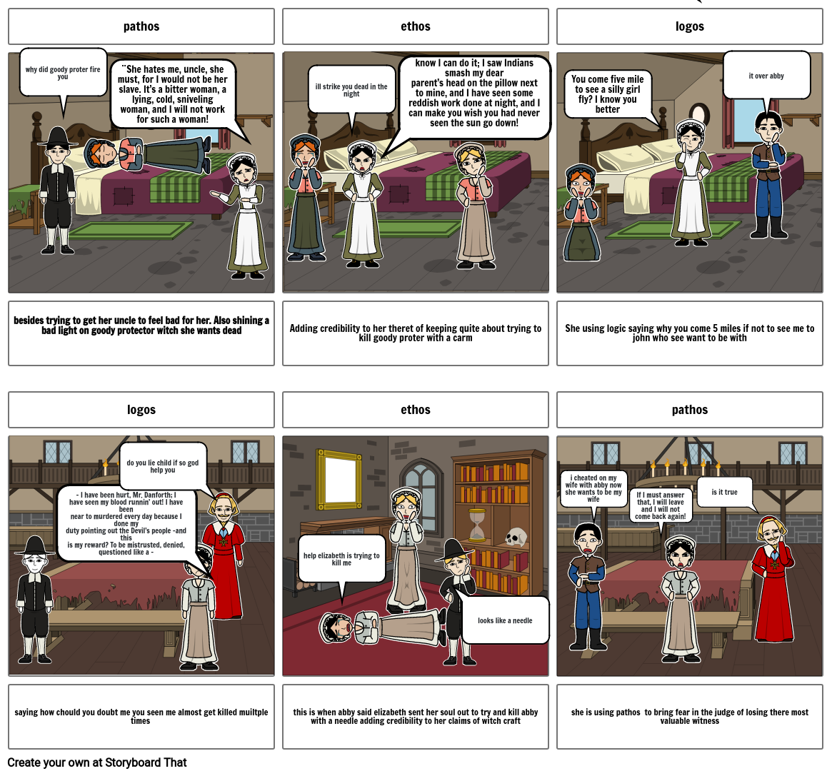 Elements of Persuasion: The Crucible Storyboard