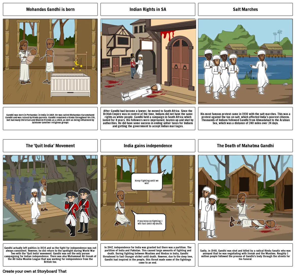 Gandhi & India&#39;s Indepedance Movement Storyboard