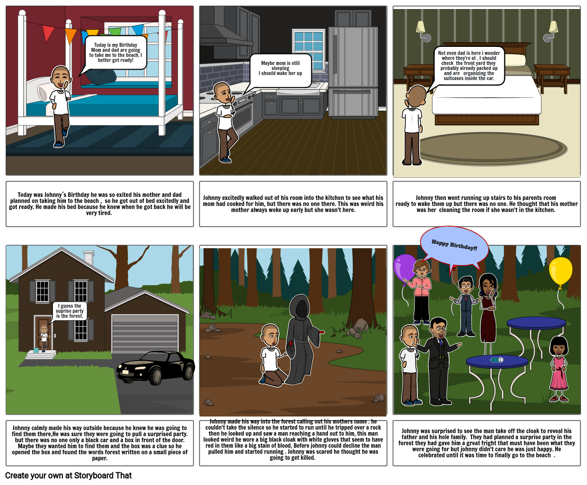 John´s Birthday Storyboard por 51d0ca41