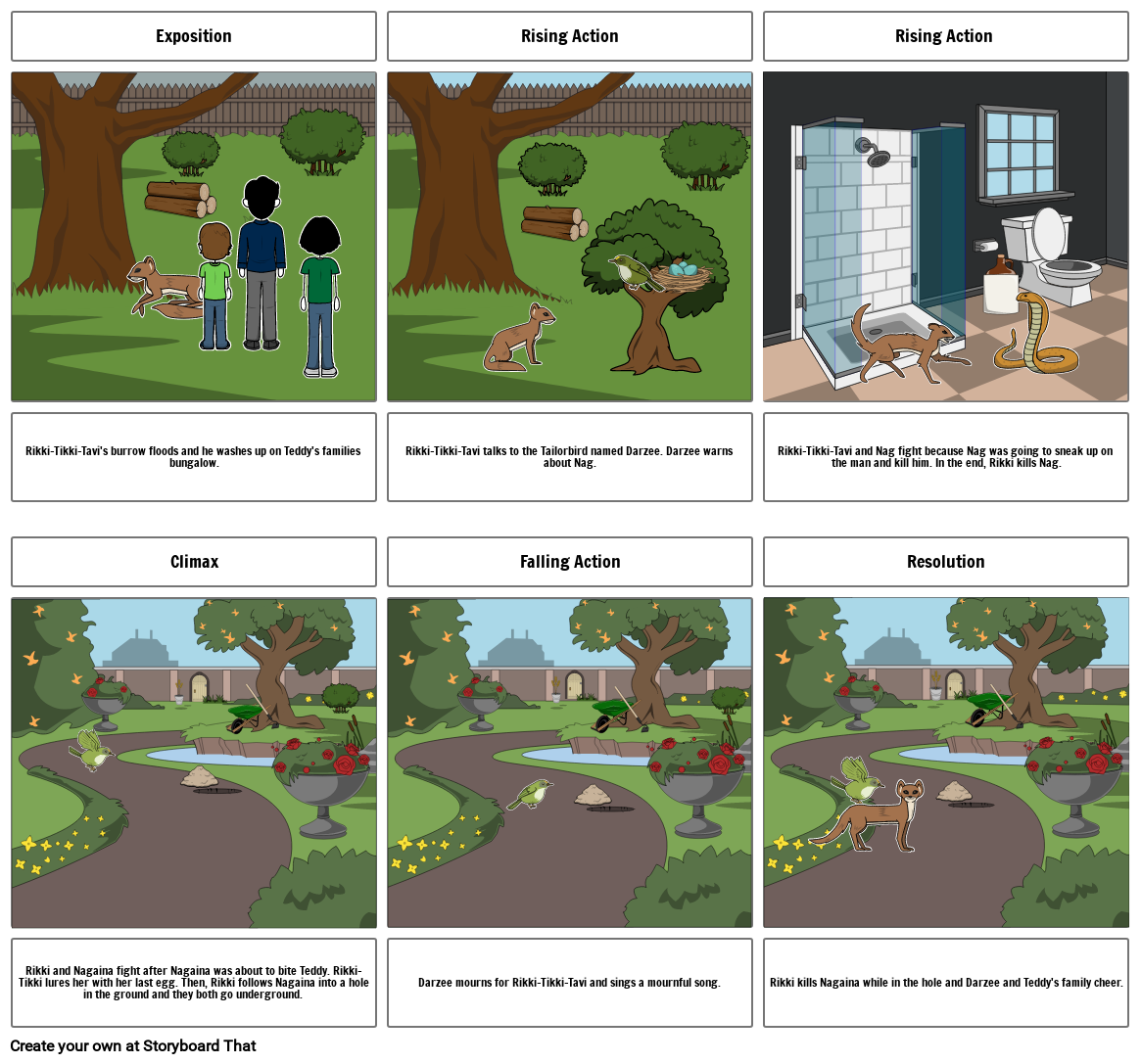 teach-the-short-story-rikki-tikki-tavi-with-this-set-of-middle-school-reading-ac-middle