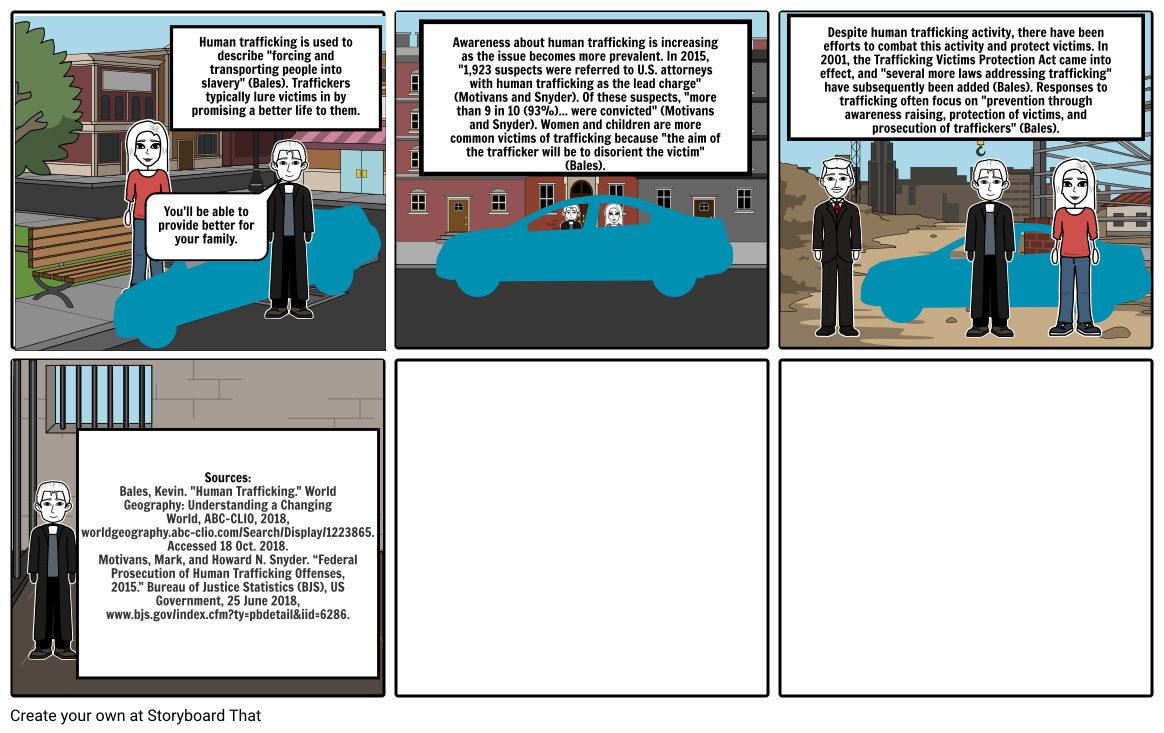 Human Trafficking Presentation Storyboard por 51f5ea54