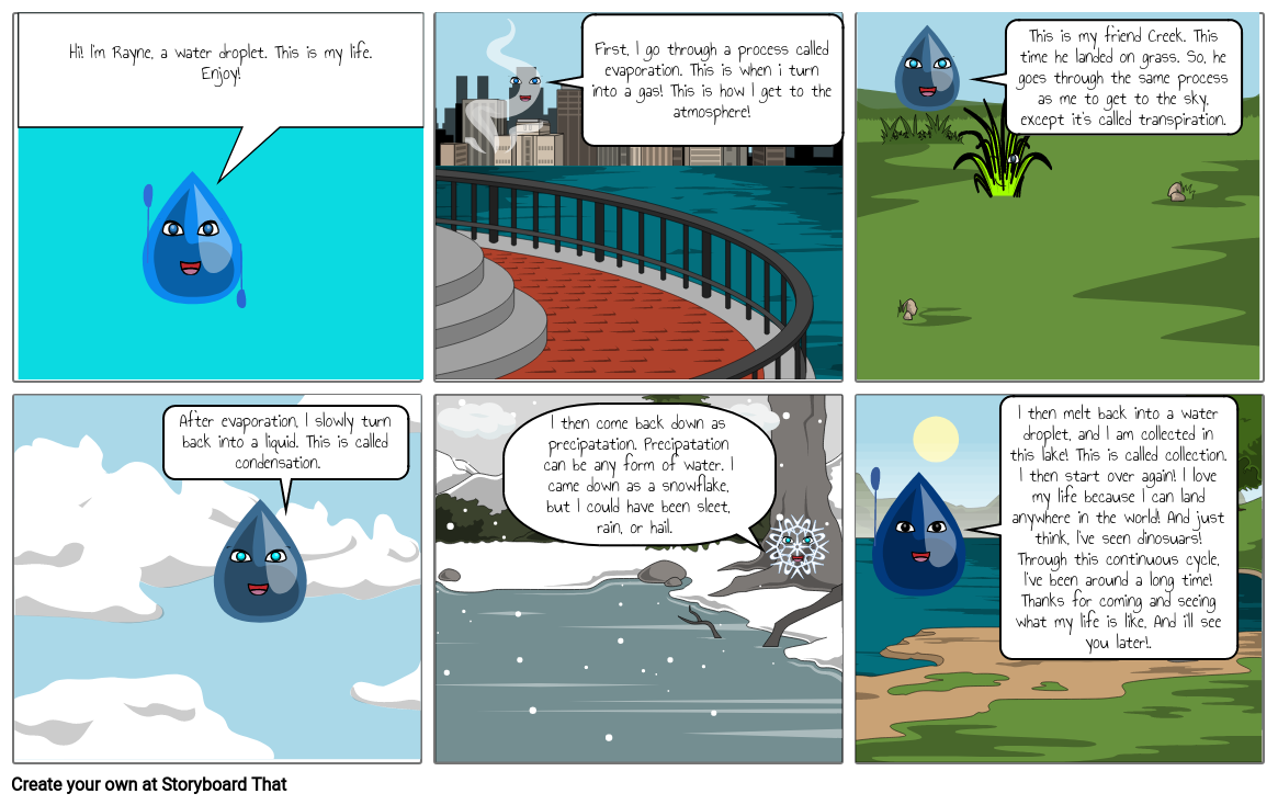 The Water Cycle Storyboard By 51fc2704 0716