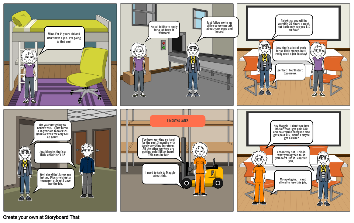 Myas Grade 10 social storyboard. Storyboard by 52461f50