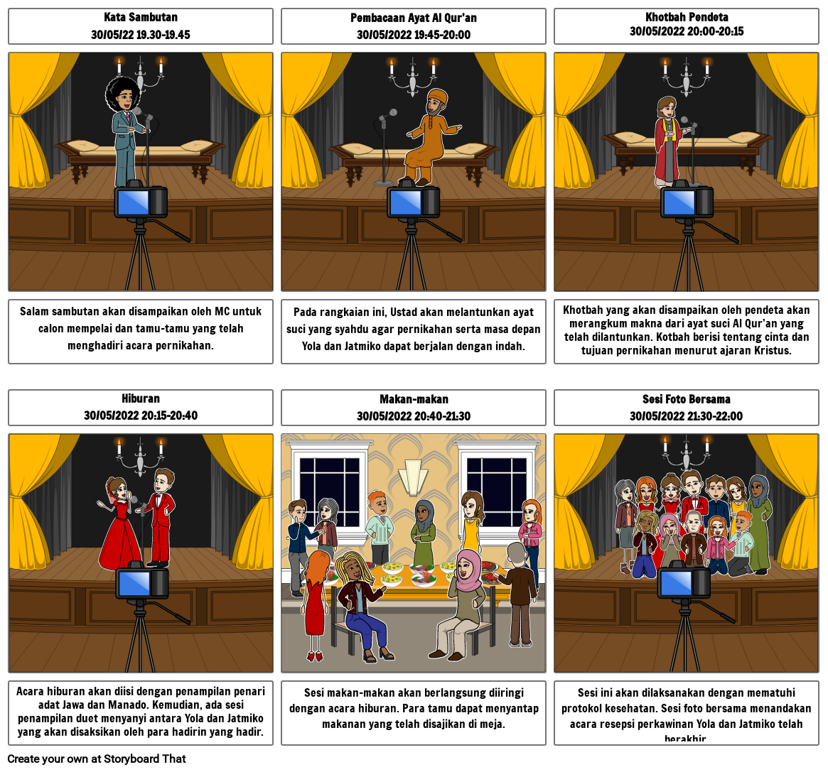 prototype-konsep-resepsi-perkawinan-storyboard