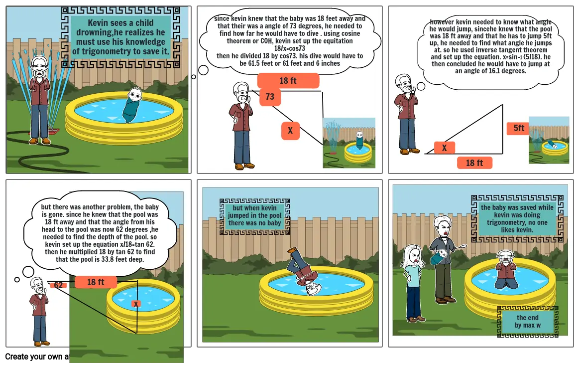 trigonometry comic strip