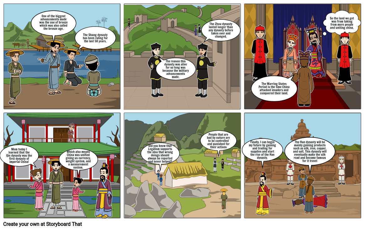 Chinese Dynasties project Storyboard by 528438b2