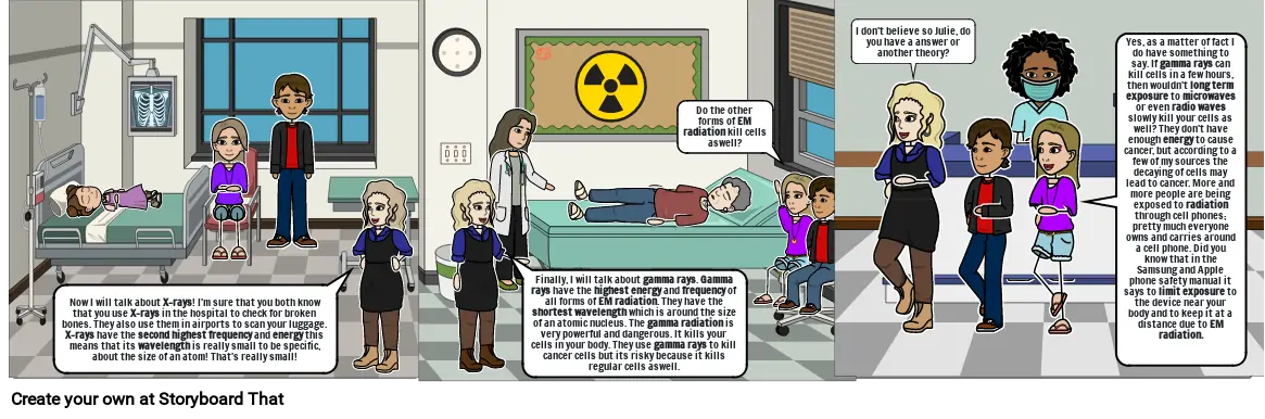 Types of EM radiation and how they affect us.