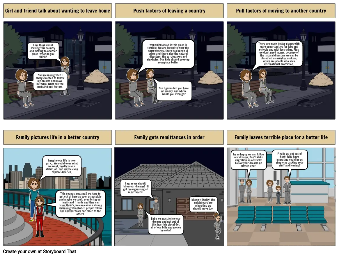 The Push and Pull factors in Migration example