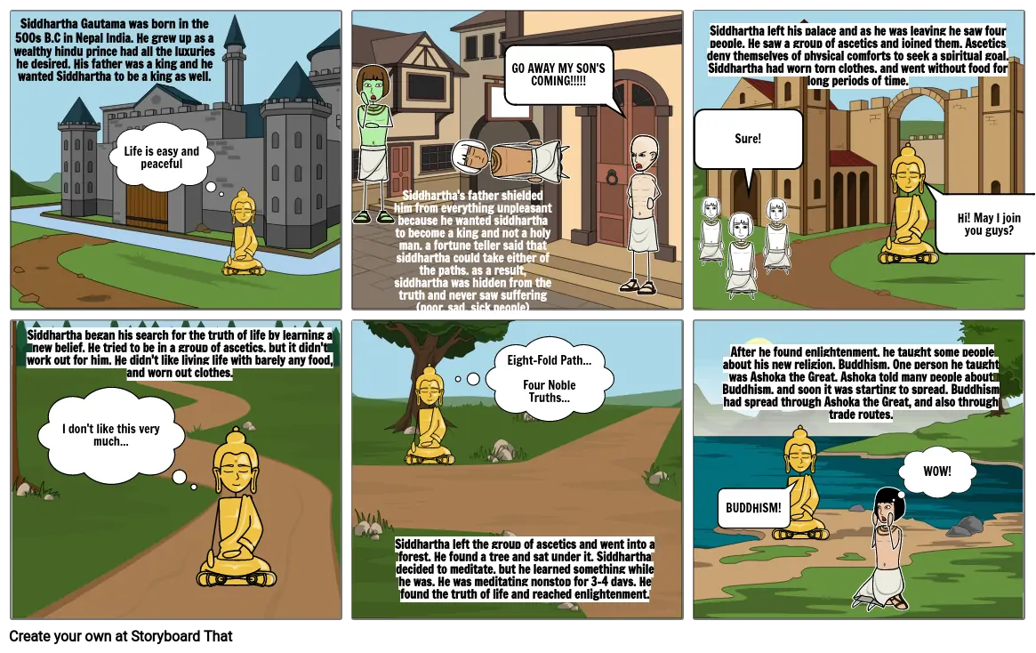 Buddha&#39;s Path to Enlightenment