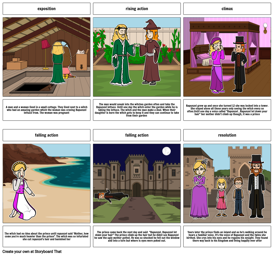 Devon Trigstads Rapunzel Storyboard par 52b1d9c7