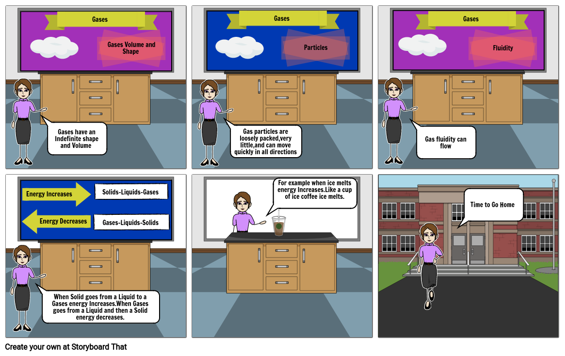 science comic strip 4 Storyboard by 52b8ed0f