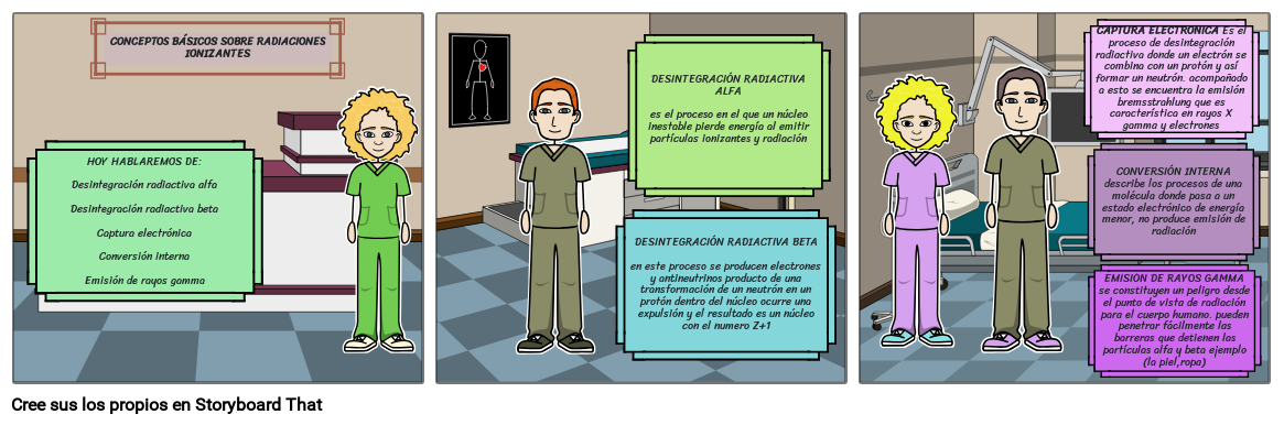 conceptos basicos sobre las radiaciones ionizantes