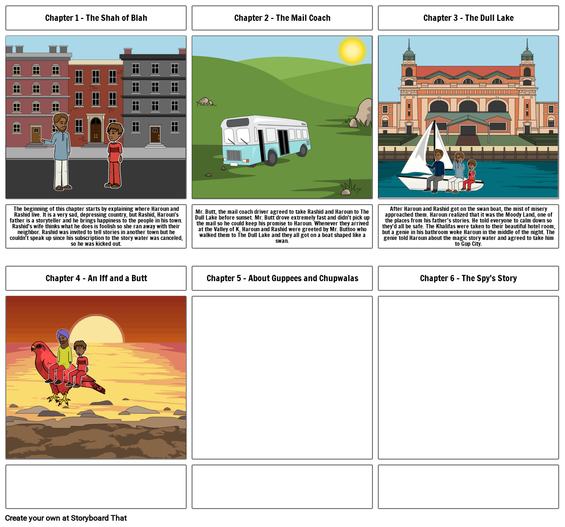 Haroun and the Sea of Stories Storyboard