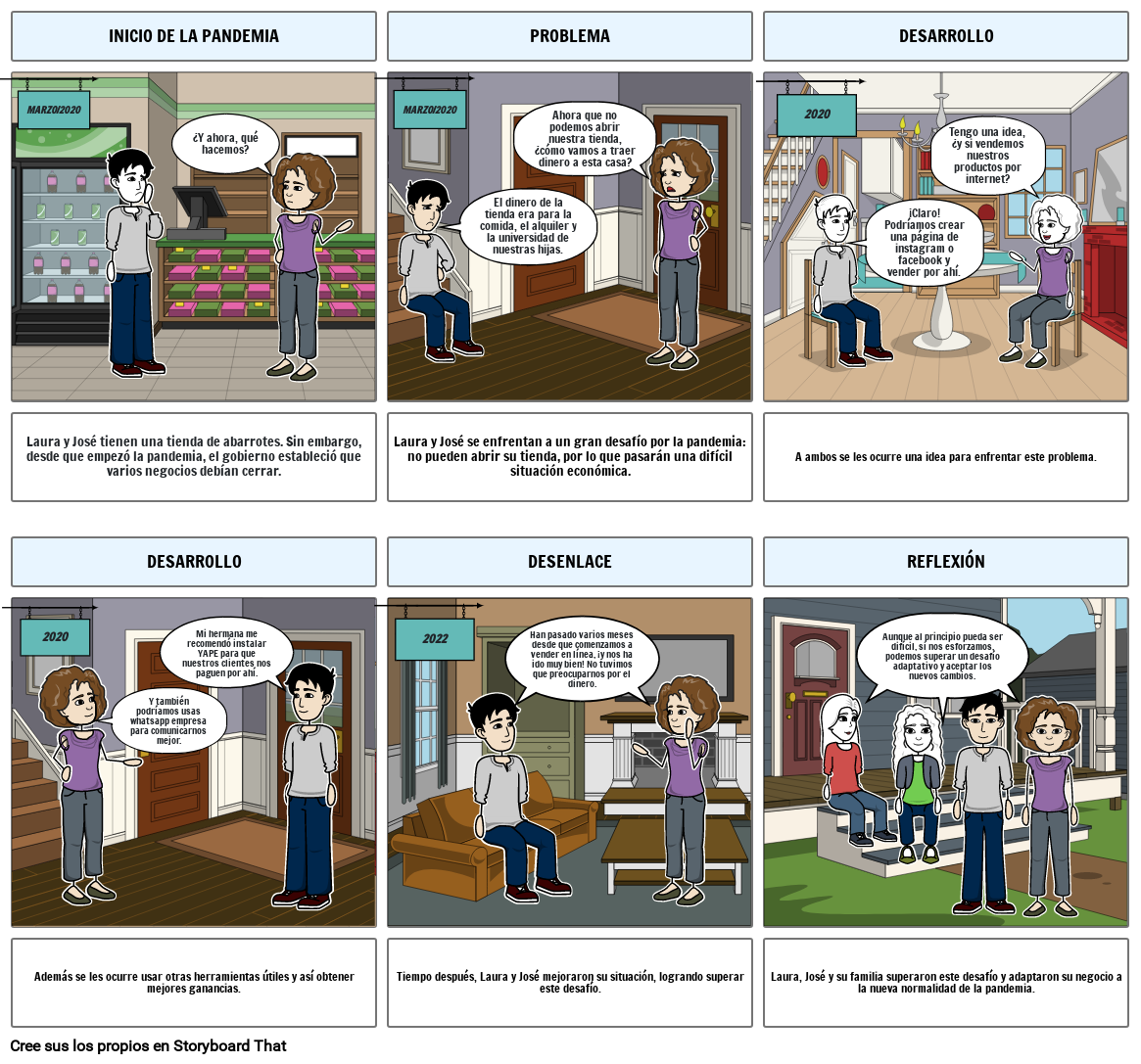 Desafíos Adaptativos Storyboard By 52e5ec5e 8461